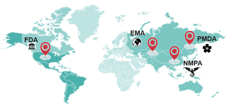 Navigating Pharmaceutical Cold Chain Regulatory Harmonization ICH Standards for Global Compliance